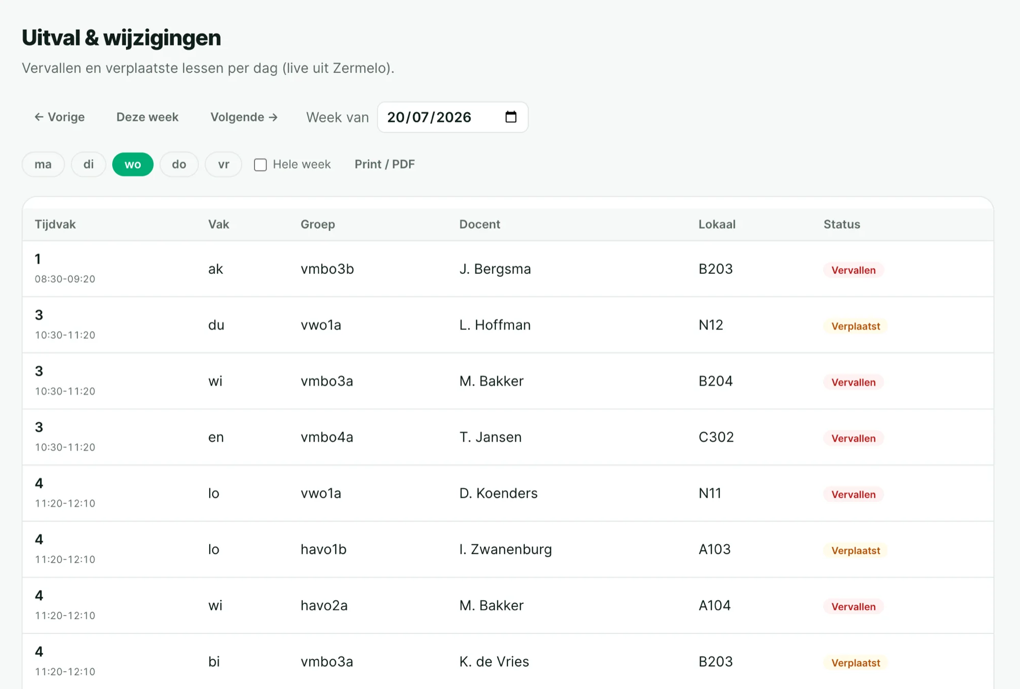Vervallen en verplaatste lessen van vandaag in het dashboard