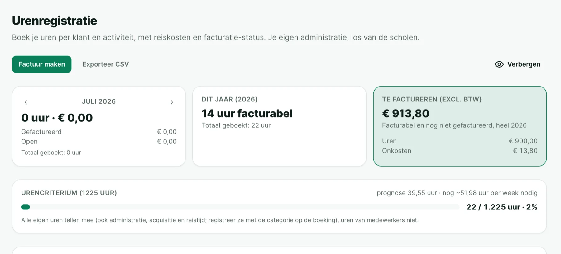 Een dashboard-scherm waarin knoppen, kaarten en balken de huisstijlkleur dragen